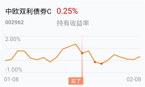 2021年2月18日公布gdp_18省份公布一季度GDP增速 这6个省市跑赢全国,湖北暂列第一(2)