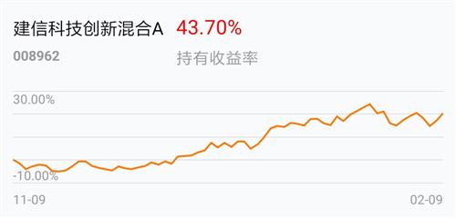 2021年2月18日公布gdp_18省份公布一季度GDP增速 这6个省市跑赢全国,湖北暂列第一(3)