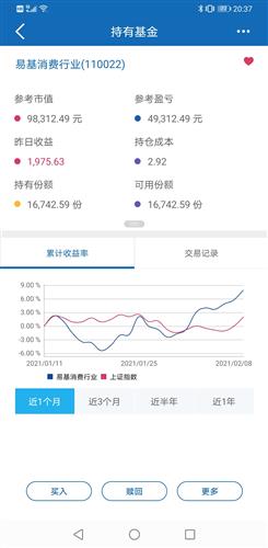 星空体育- 星空体育官方网站- 星空体育APP下载华夏优势增长混合