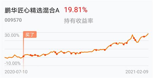 半岛体育- 半岛体育官方网站- 半岛体育APP下载7月17日兴全趋势投资混合(LOF)净值增长142%近1个月累计上涨57%