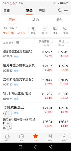 2021年2月18日公布gdp_18省份公布一季度GDP增速 这6个省市跑赢全国,湖北暂列第一(3)