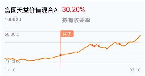 AYX爱游戏- 爱游戏体育官网- 爱游戏APP下载8月18日博时新兴成长混合净值增长320%近3个月累计上涨4002%
