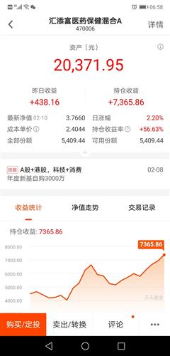 【汇添富医药保健470006今天净值,疫情下的端午节美股基金是否能获得回报】