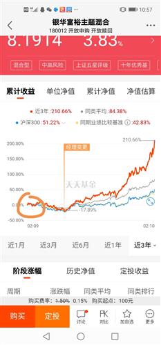 光大核心A(华体会- 华体会体育官网- 华体会体育APP下载360001)