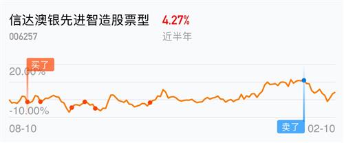 韦德体育- 韦德体育官方网站- 韦德体育APP股票型基金收益排行榜新鲜出炉：谁将领跑2025年2月？