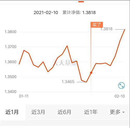 2021年2月18日公布gdp_18省份公布一季度GDP增速 这6个省市跑赢全国,湖北暂列第一(3)