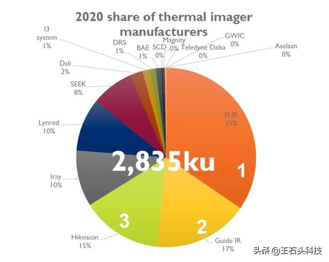 中国gdp在2020年跃居世界第二_中国GDP跃居世界第二(3)