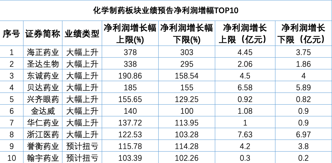 大板排名_蜂窝大板吊顶(2)