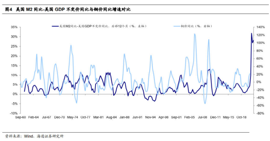 各国2020年GDP增速排名_2019 2020年世界各国GDP增速排名预测TOP10(3)