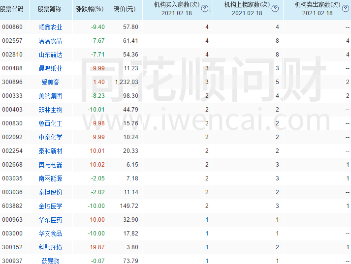 全球电影票房排名猫眼 335827BF72ACA3916835B08B7D0315DC_w713h537.png