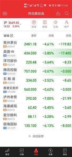 2021年2月18日公布gdp_18省份公布一季度GDP增速 这6个省市跑赢全国,湖北暂列第一(2)