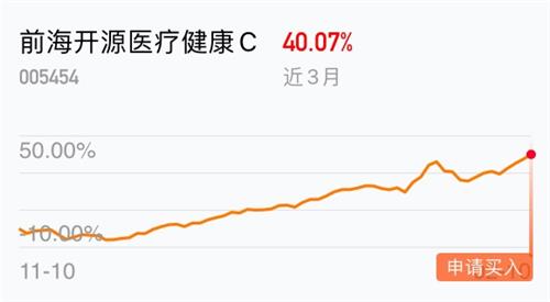 2021年2月18日公布gdp_18省份公布一季度GDP增速 这6个省市跑赢全国,湖北暂列第一(2)