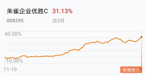 2021年2月18日公布gdp_18省份公布一季度GDP增速 这6个省市跑赢全国,湖北暂列第一