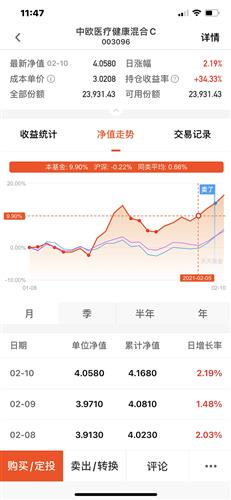 2021年2月18日公布gdp_18省份公布一季度GDP增速 这6个省市跑赢全国,湖北暂列第一(2)