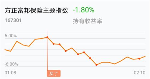 2021年2月18日公布gdp_18省份公布一季度GDP增速 这6个省市跑赢全国,湖北暂列第一