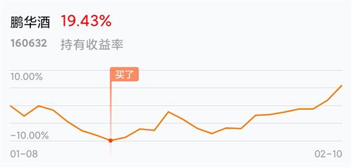 2021年2月18日公布gdp_18省份公布一季度GDP增速 这6个省市跑赢全国,湖北暂列第一