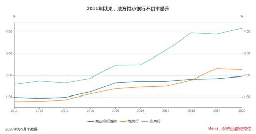 gdp高于均衡水平(3)