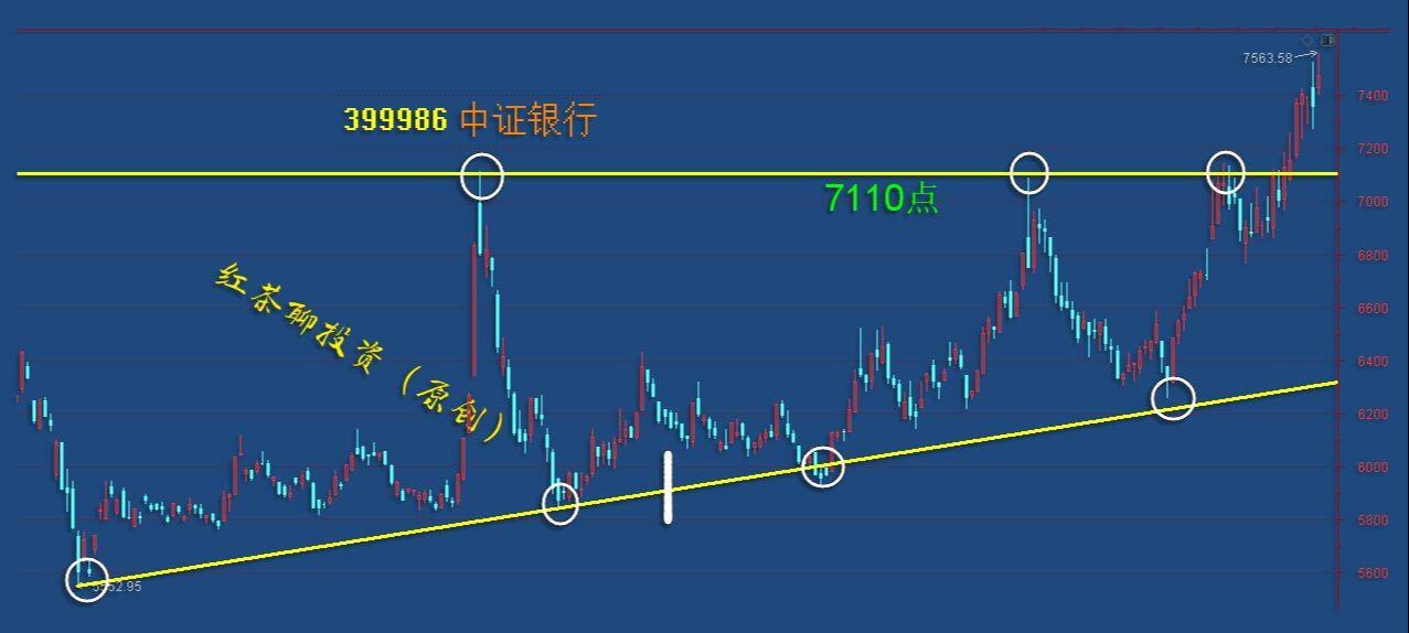 世界经济总量主要集中在哪些板块_经济总量世界第二图片