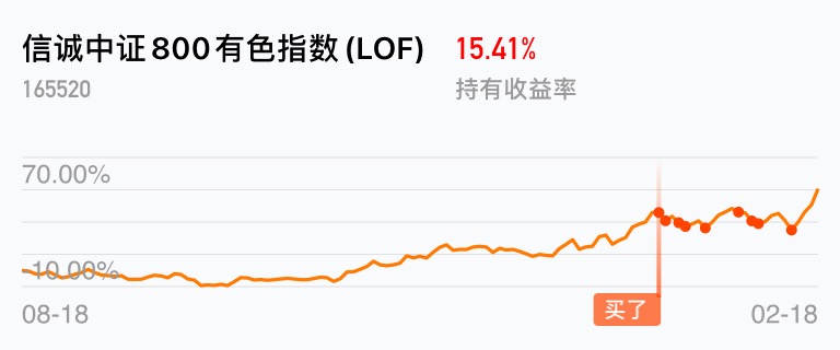 天弘基金杯·第20届上海十南宫28官网- 南宫28官方网站- 南宫28APP下载佳理财之星评选活动开赛