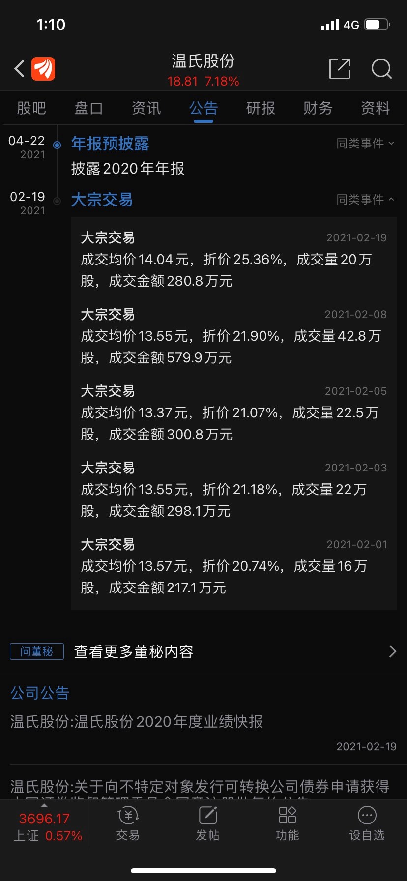 多次大宗折价交易会不会是下一个騆鹰农牧