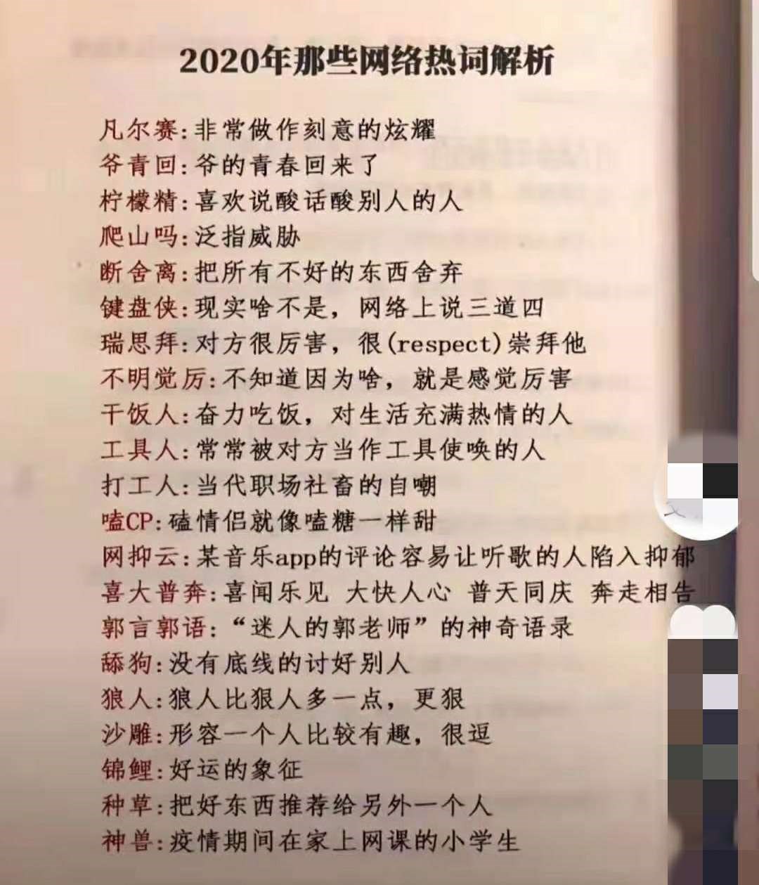 2020年你熟悉的网络热词?