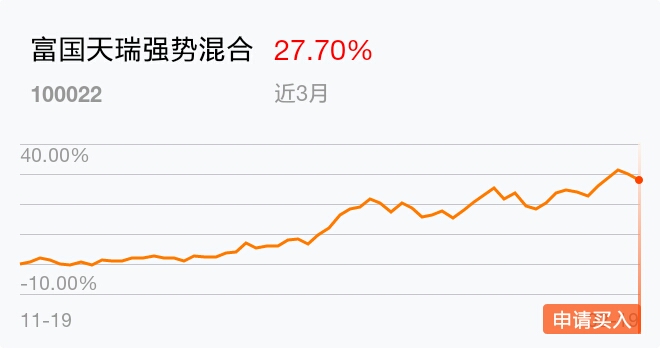 彩票平台- 彩票网站- 彩票APP下载 【官网推荐】【机构调研记录】万家基金调研惠城环保