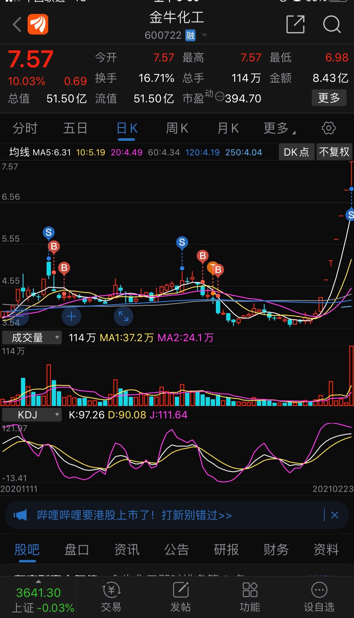 祝兄弟们赚钱_金牛化工(600722)股吧_东方财富网股吧