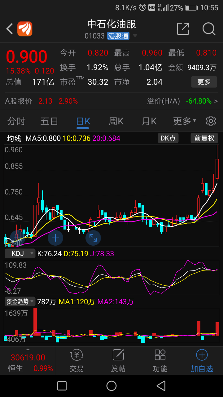 601216:君正集团股票交易异常波动公告