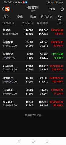 酒鬼酒股票最低是哪一年 0E09D41957ADF2ED4B129C2CEE5F00C0_w1080h2340.jpg