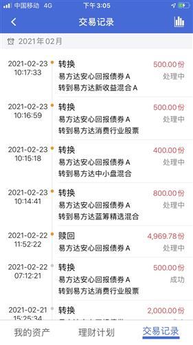 消费基金还会涨吗最新 71DF4BEC6FDA0B36245276D9DD11779C_w750h1334.jpg