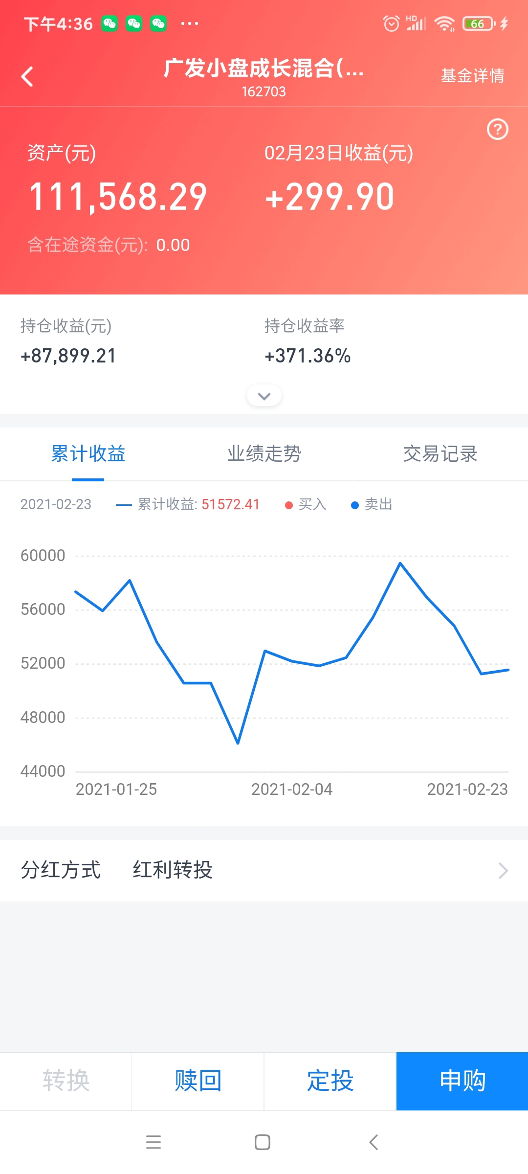 长期持有!