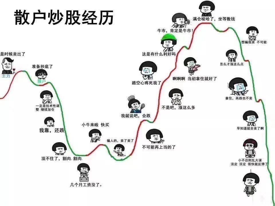 小瑜哥的心路历程