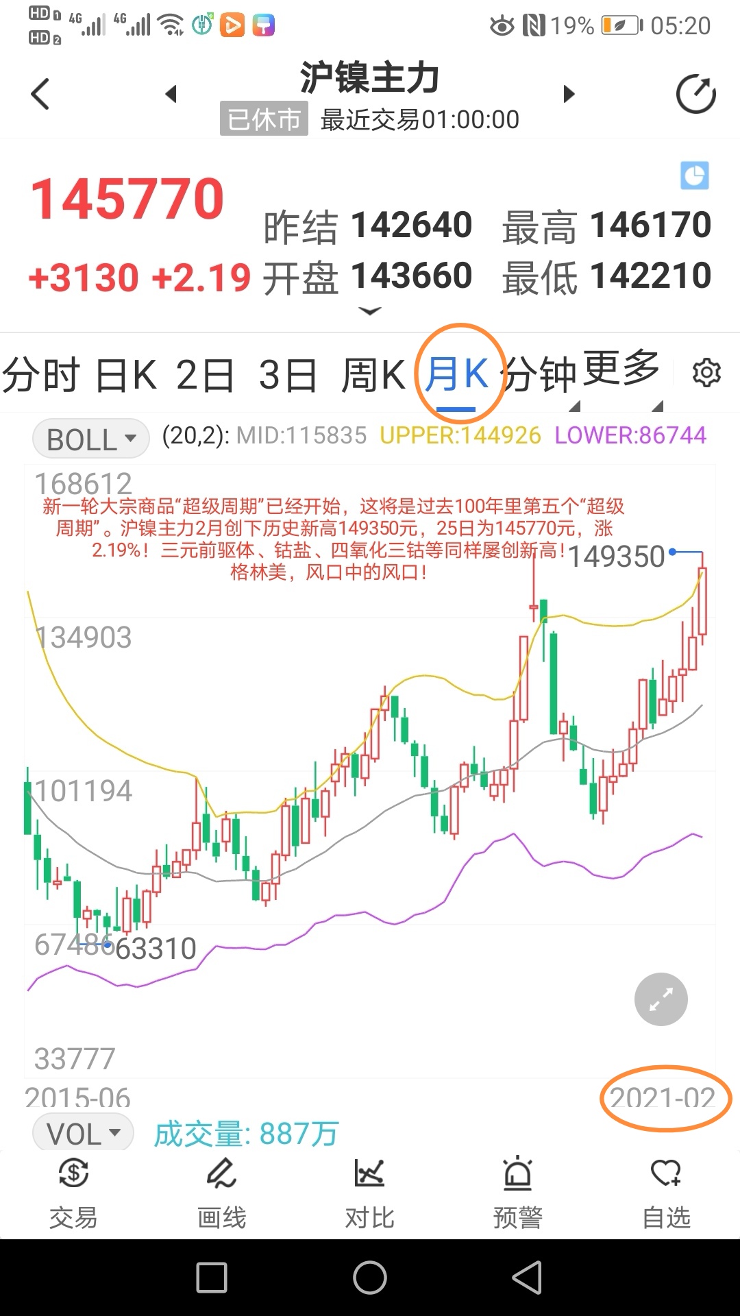 格林美:连续5日融资净买入累计3.35亿元(02-24)