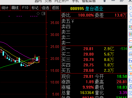 百分之25搭接率怎么算_怎么算体脂率(3)