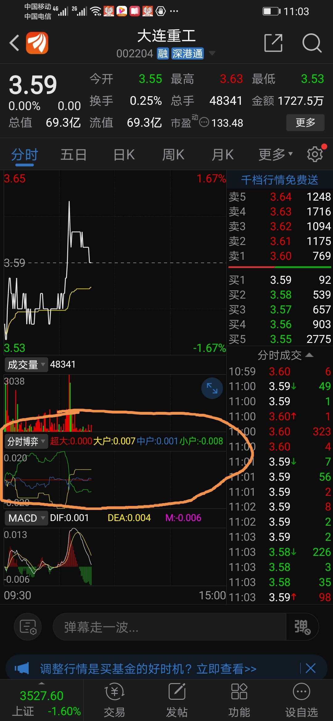 大连重工 3.75 0.01(0.27%) _ 股票行情 _ 东方财富网