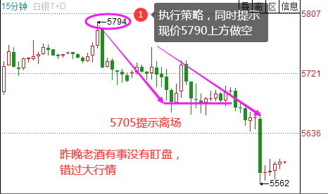 2020白银市gdp(3)