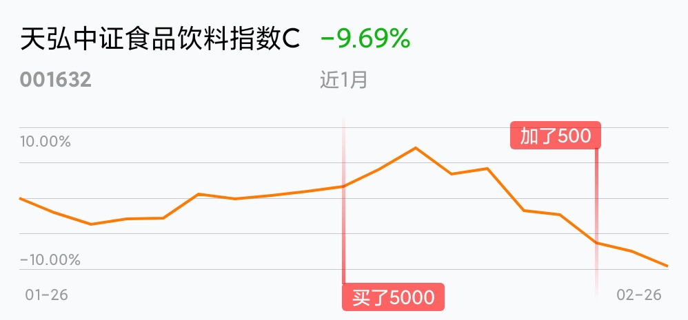 诺安先锋混合A(320003OF)基金净值-估值-行情走势-手机东方财富 财经门户提供专业的财经、股票、基金资讯及数据188金宝博- 金宝博官方网站- 金宝博APP下载
