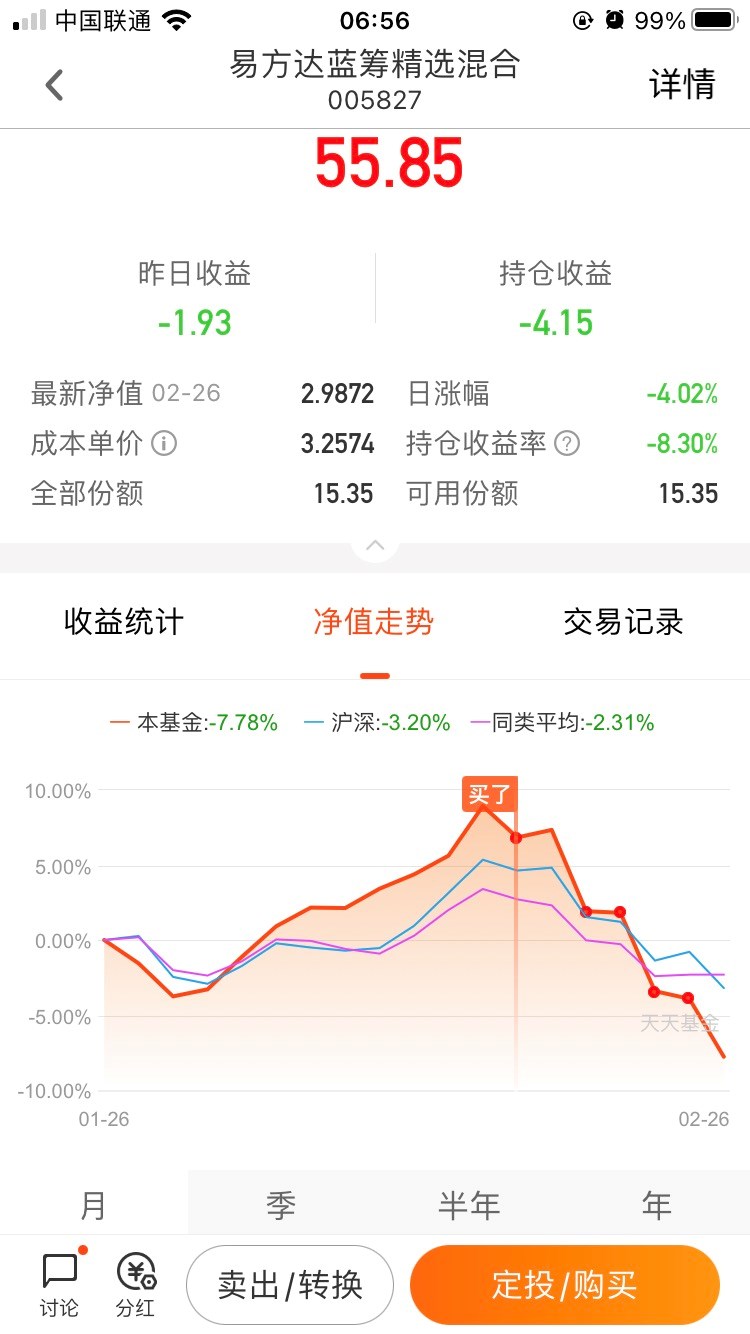 亏了4块5毛