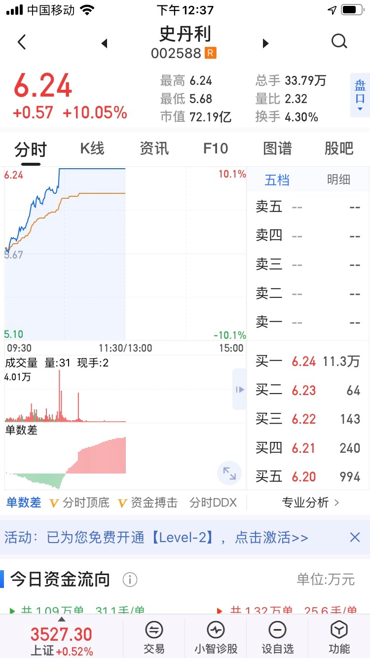 史丹利技术面:k