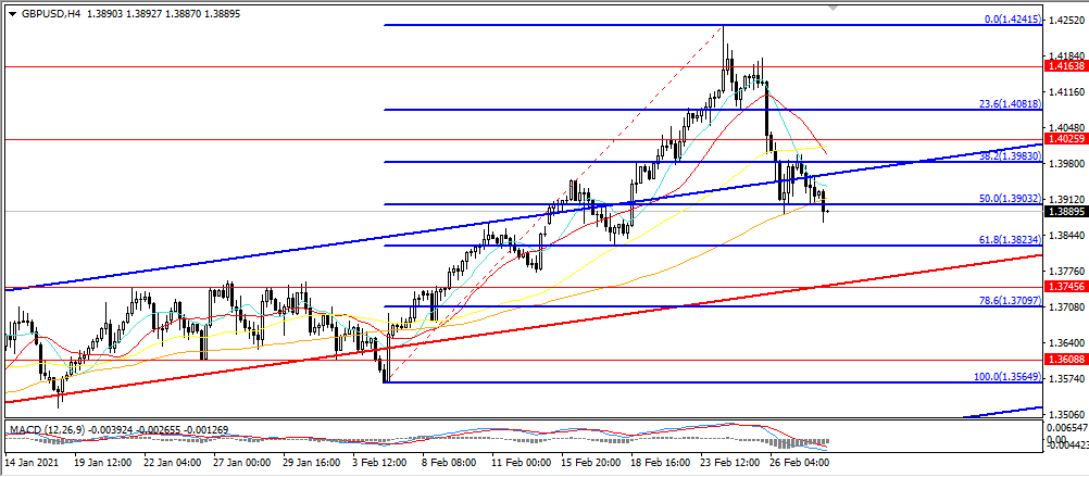 加拿大gdp排名_加拿大国旗(2)