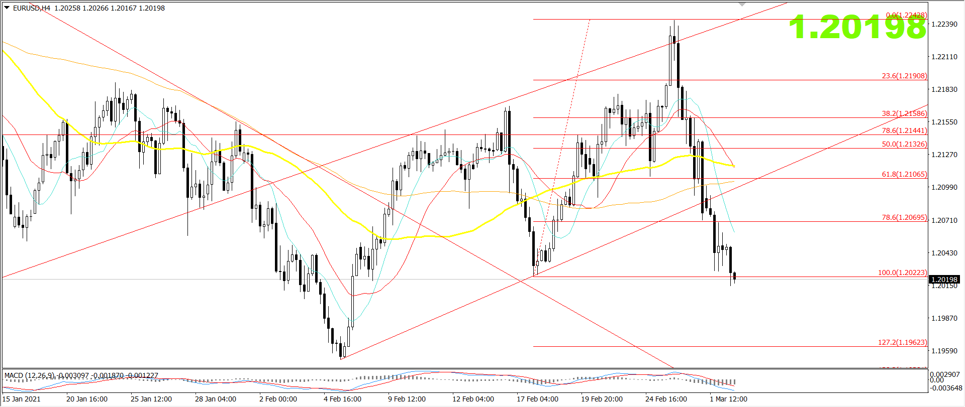 加拿大gdp排名_加拿大国旗