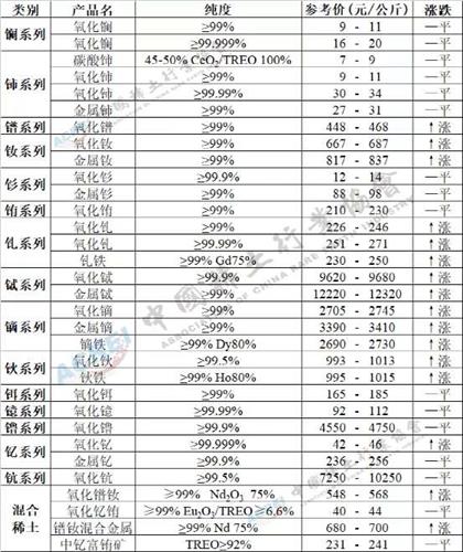 北方gdp吧_北方冬天图片(3)