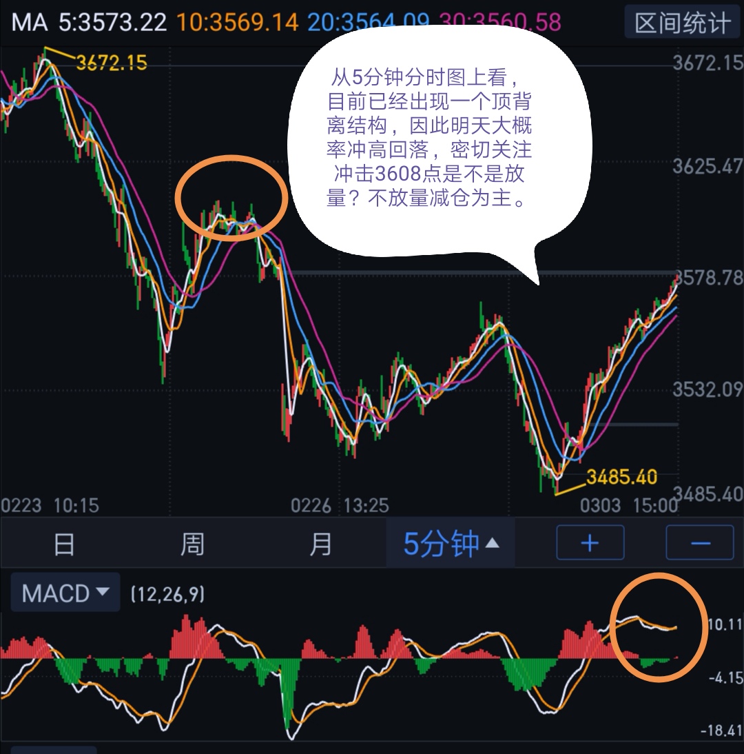 短期有色板块调整尚未到位,至于铜陵有色由于昨天公布