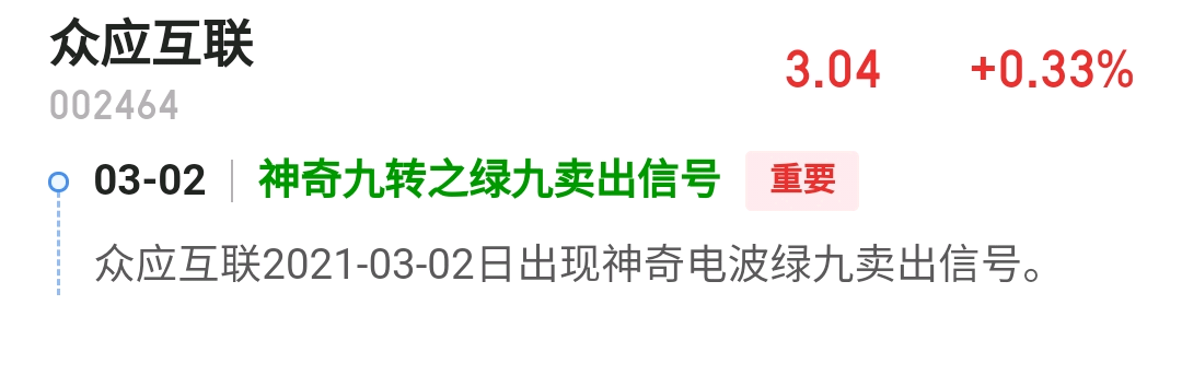 众应互联 3.04 0.01(0.33%) _ 股票行情 _ 东方财富网