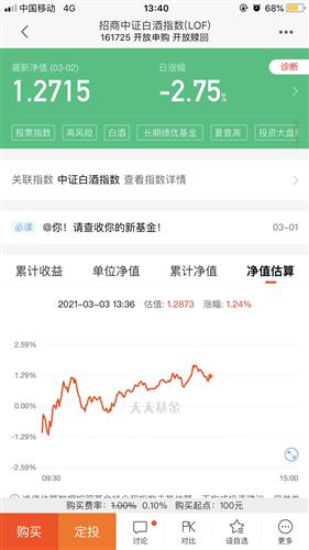 什么是基金回撤修复 302AFDB7893BBD1E007E113FDDAE9758_w1242h2208.jpg