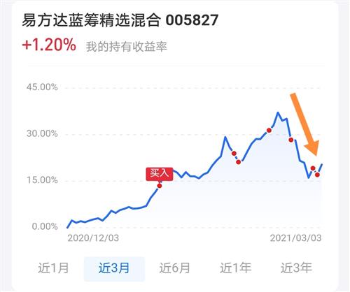 是不是gdp增加多少就要增发多少货币_实时(3)
