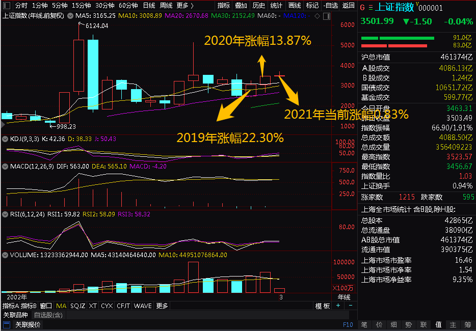 财政赤字率与gdp的关系_万字长文 说透我国财政体制及核算机制 做宏观研究必须扎实掌握的雄文(2)