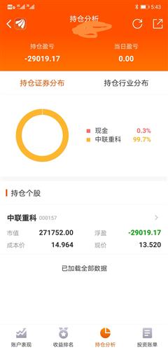 东方财富股吧网站官网 7748C418E0A4753B5FCFF8A831BADC6D_w1080h2244.jpg