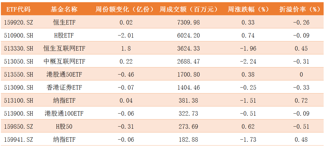 美国全年gdp多少_美国国旗