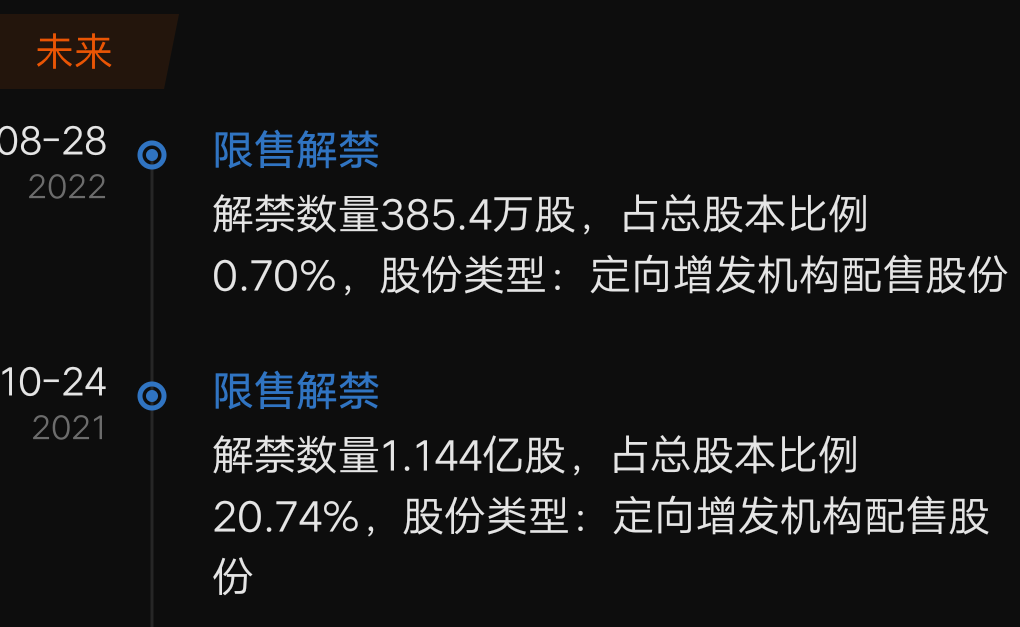 解禁股成本价4.34,驴庄应该把股价控制在4.